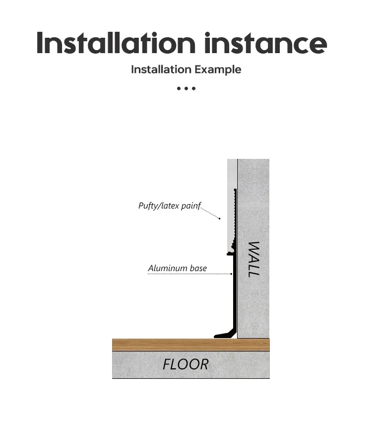 Installation example for skirting board RMS-A-30
