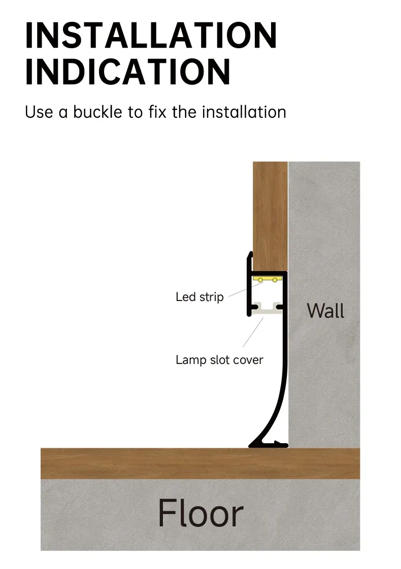 Installation example for skirting board RMS-A-41