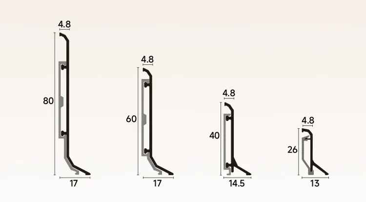 Dimension drawing for skirting board RMS-A-13